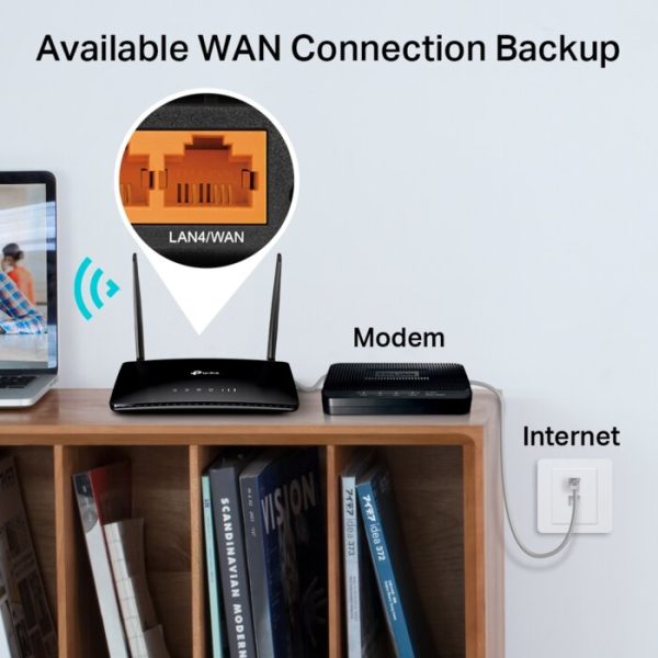 Network Active/ Router/ TP-Link/ TP-Link Archer MR402 AC1200 Wireless Dual Band 4G LTE Router
